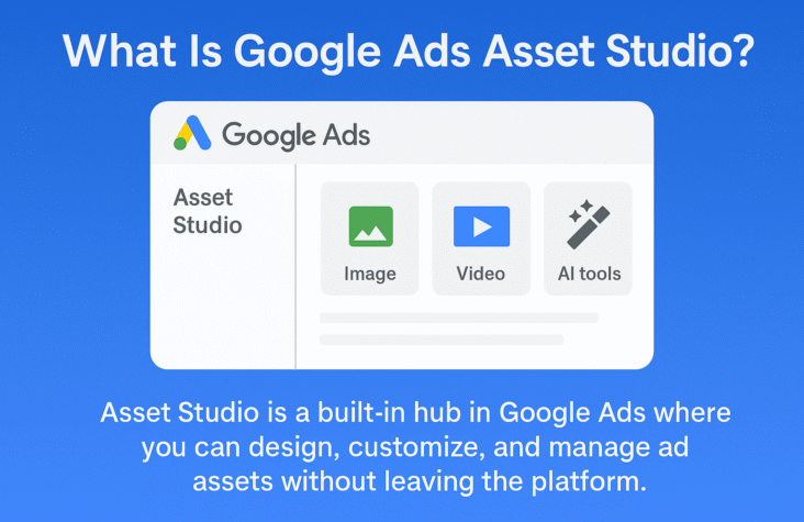 Google Ads Asset Studio Now Available