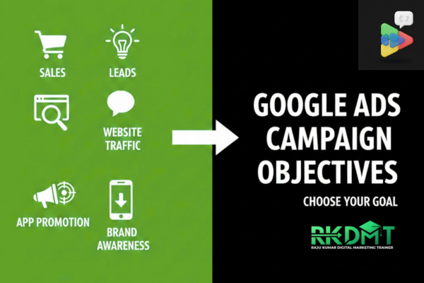 What are Different Types of Google Ads Campaign Objectives