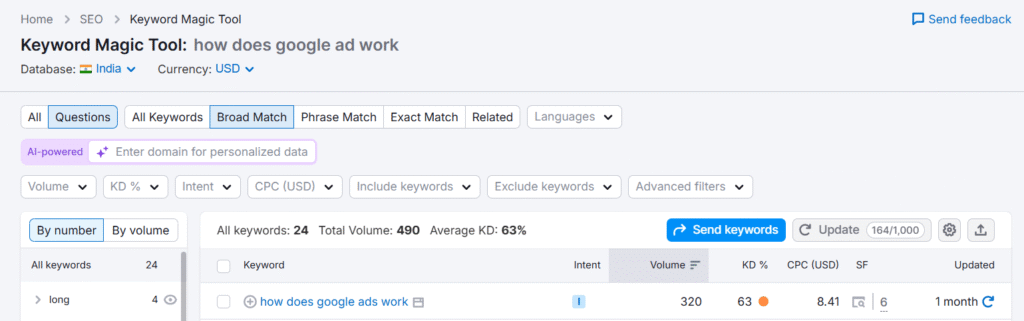Keyword match types in google ads - RKDMT