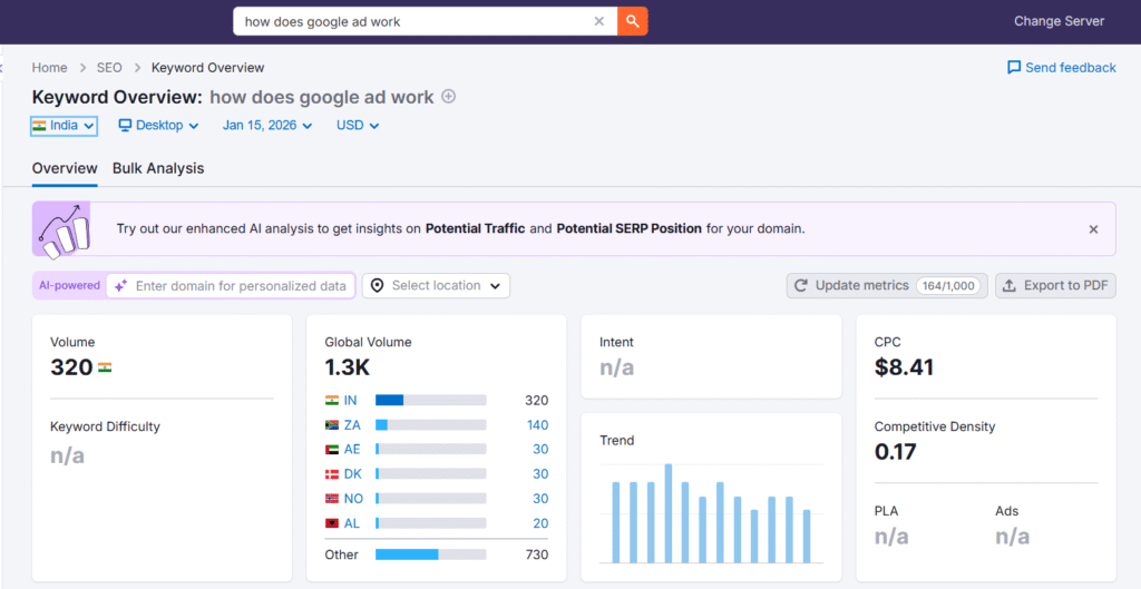Keyword Research in google ads - RKDMT