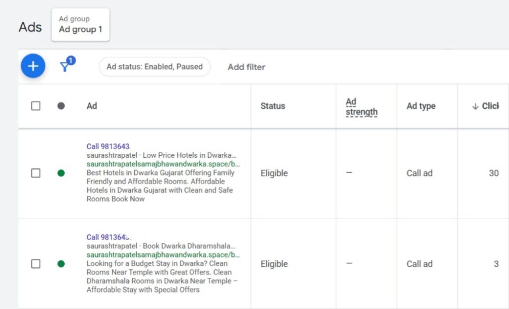 creating high converting ads in google ads - RKDMT
