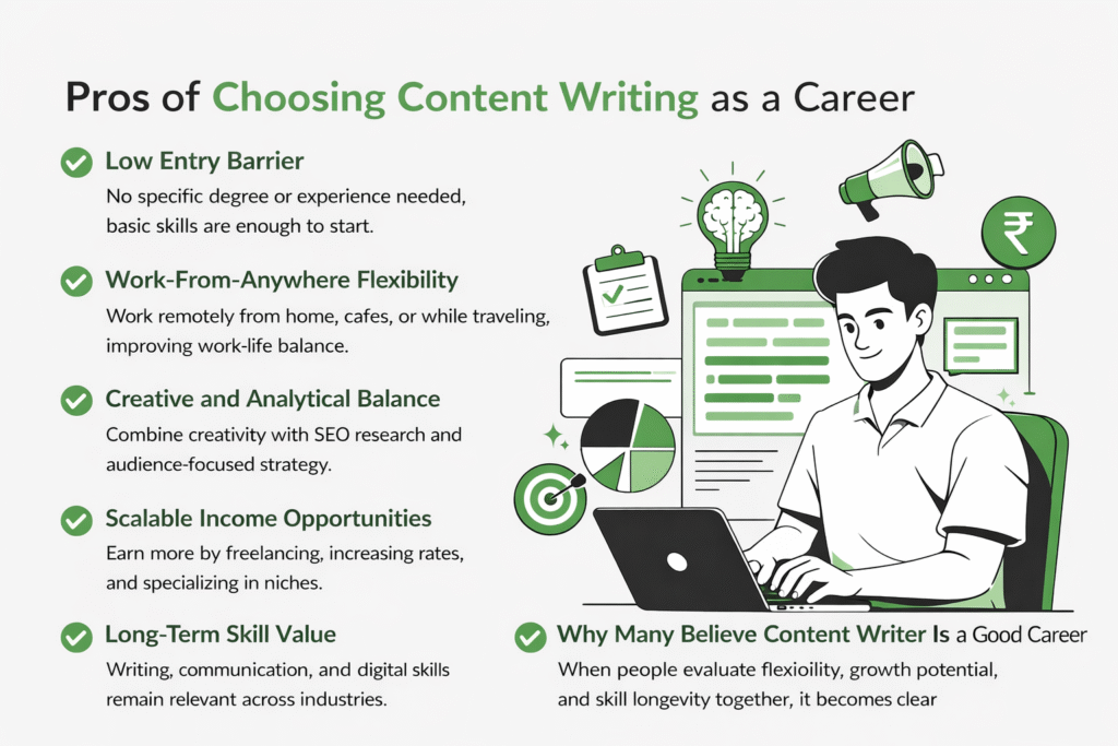 Pros of choosing content writer as career - RKDMT