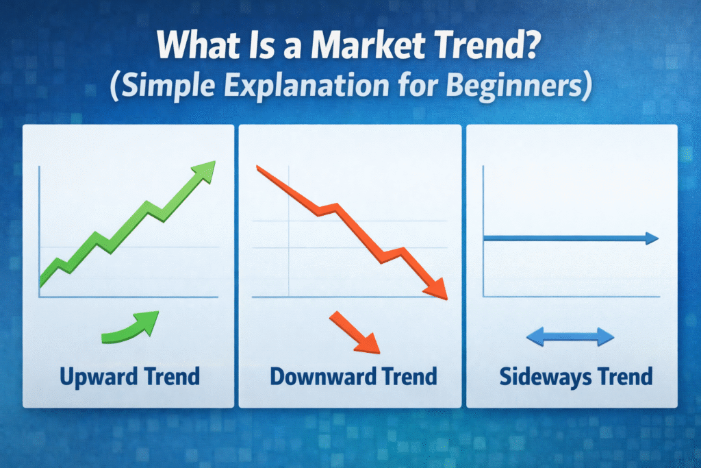 What is the market trend simple explanation for beginnners