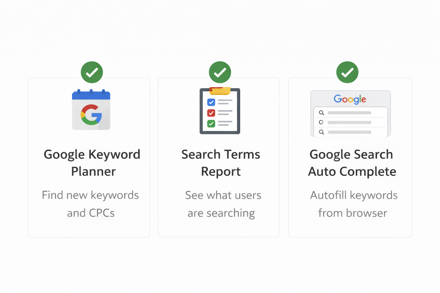 Best tools to find right keyword for Google Ads comparison-RKDMT
