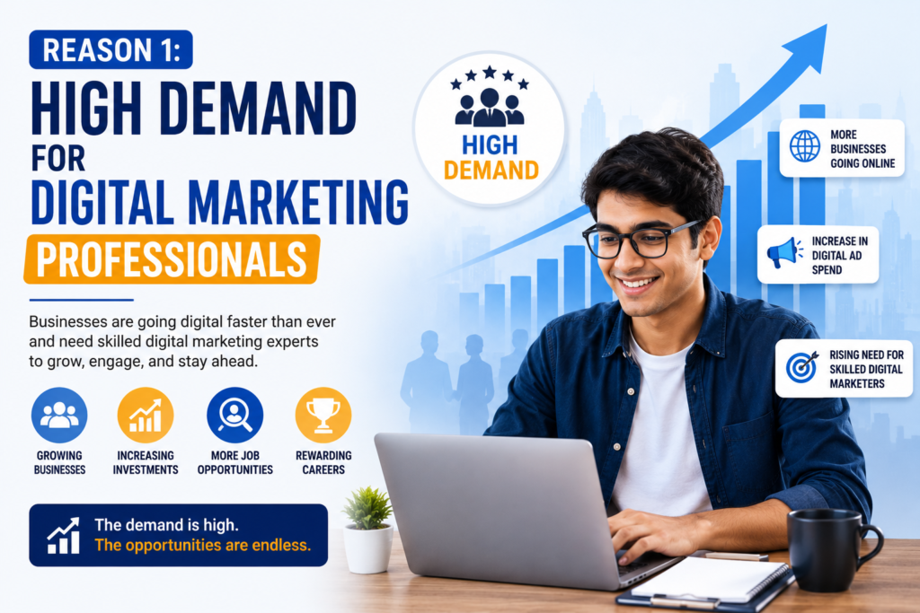 Reason 1: High Demand for Digital Marketing Professionals